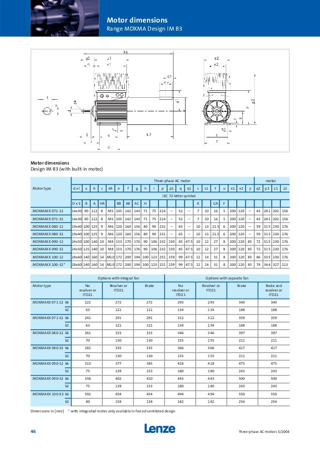 lenze wiring diagrams friendship bracelet diagrams wiring lenze wiring diagrams friendship bracelet diagrams wiring